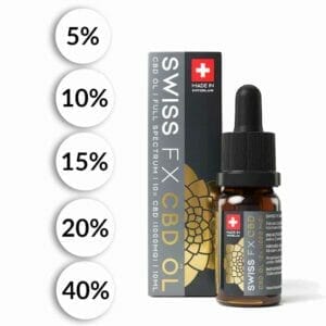 Swiss FX CBD Öl 5% 10% 15% 20% 40 % Vollspektrum – 10ml