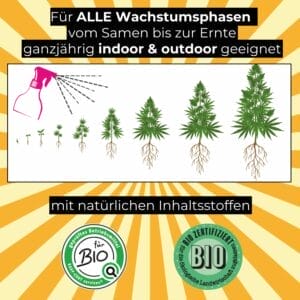 Cannabis Supershield Growthstage - Edelhanf - Ihr Premium CBD Shop