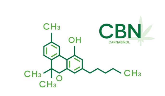 CBN - Edelhanf - Ihr Premium CBD Shop